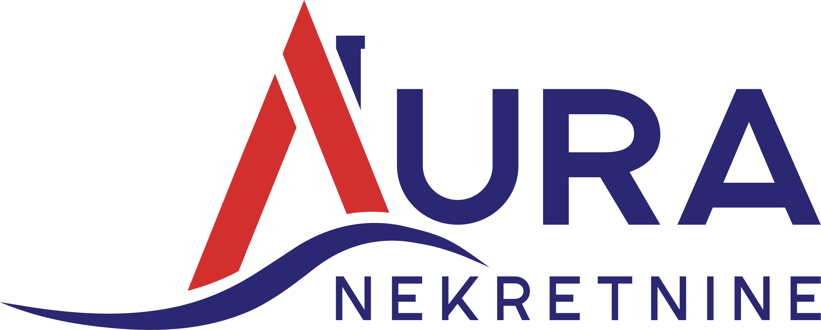 Aura Nekretnine