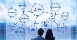 Poslovni prostor / Centar, Sarajevo